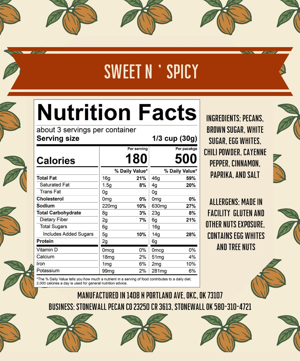 Sweet N'Spicy Candied Pecans